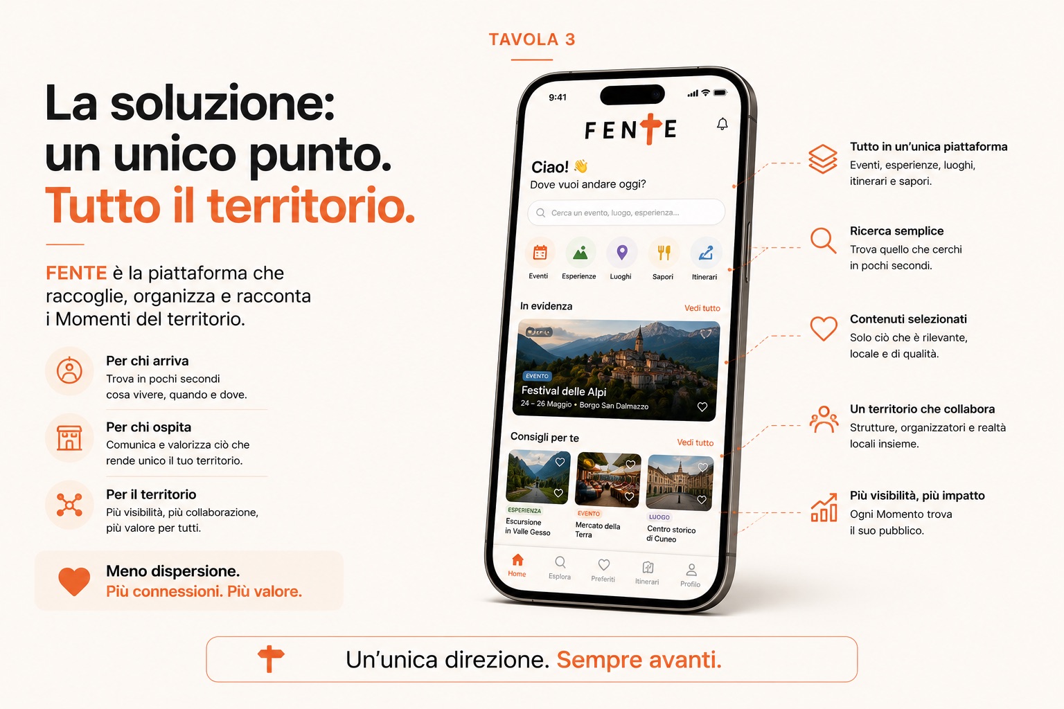 FENTE platform presentation with mobile discovery interface